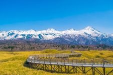 Tourist destination images of Shiretoko Goko(2)