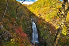 秋保大滝の観光地画像(3)