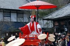 Tourist destination images of Nikko Edomura(1)