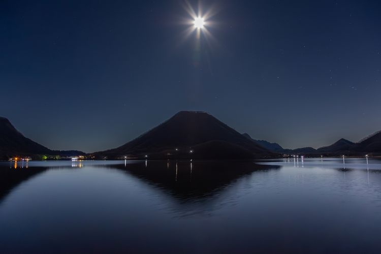 Tourist destination images of Lake Haruna(2)
