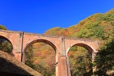 Tourist destination images of Megane Bridge (Usui Third Bridge)(3)