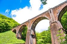 Tourist destination images of Megane Bridge (Usui Third Bridge)(2)