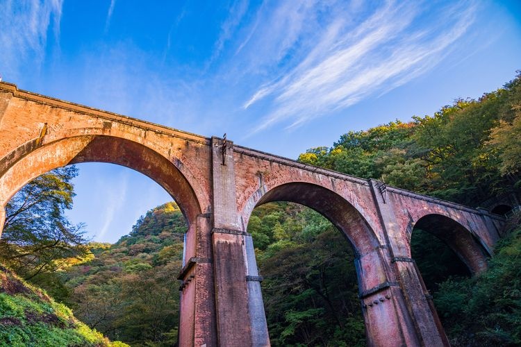 Megane Bridge (Usui Third Bridge)