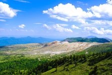 Tourist destination images of Mount Kusatsu-Shirane(2)