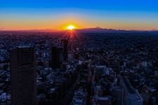 Tourist destination images of Shibuya(1)