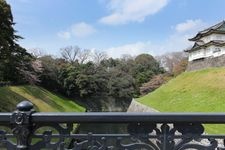 Tourist destination images of Imperial Palace(1)