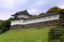 Tourist destination images of Imperial Palace(3)