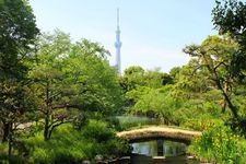 Tourist destination images of Mukojima Hyakuen Garden(2)