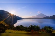 Tourist destination images of Lake Motosuko(5)