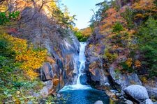 Tourist destination images of Shosenkyo Gorge(1)