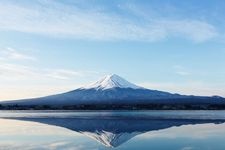 Tourist destination images of Lake Kawaguchiko(3)