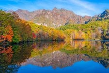 Tourist destination images of Kagamiike Pond(1)