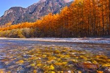 Tourist destination images of Kamikochi(2)