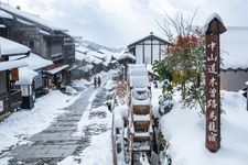 Tourist destination images of Magome-juku(3)