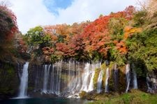 Tourist destination images of Shiraito Falls(2)