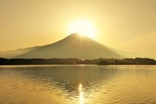 Tourist destination images of Tanuki Lake(1)