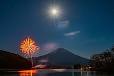 Tourist destination images of Tanuki Lake(4)