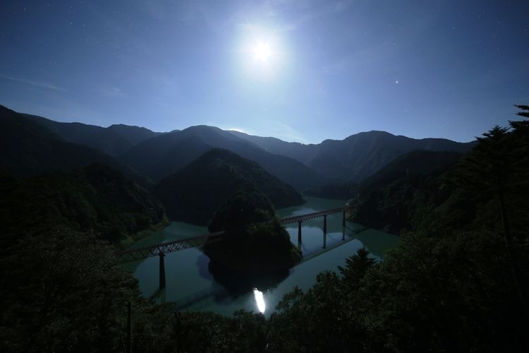 奧大井湖上站 2