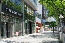 Tourist destination images of Sakae(1)