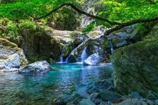 Tourist destination images of Akei Valley(1)