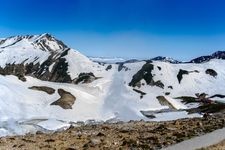 Tourist destination images of Emma-dai (Jigokudani Observatory)(1)