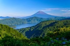 Tourist destination images of Okanzan Observatory(1)