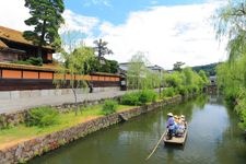 Tourist destination images of Yurinsou(1)