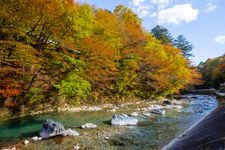 Tourist destination images of Shima Onsen(2)