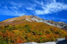 Tourist destination images of Daisen Circular Road(3)