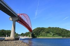 Tourist destination images of Kasadojima(1)