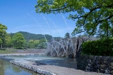 Tourist destination images of Yoshika Park(1)