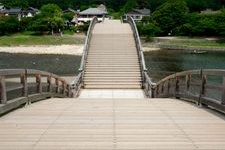 Tourist destination images of Kintai Bridge(3)