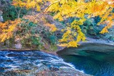 Tourist destination images of Yoro Valley(3)