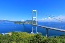 Tourist destination images of Shimanami Kaido(1)