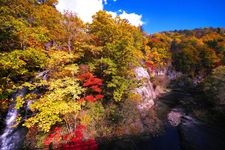 Tourist destination images of Eniwa Kyokoku (Eniwa Gorge)(2)