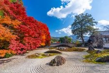 Tourist destination images of Jissoin Temple(1)