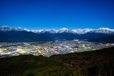 Tourist destination images of Takagariyama Observatory(1)