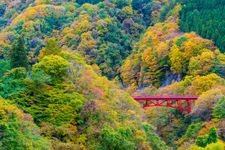 Tourist destination images of Matsukawa Valley(2)