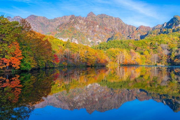 Kagamiike Pond