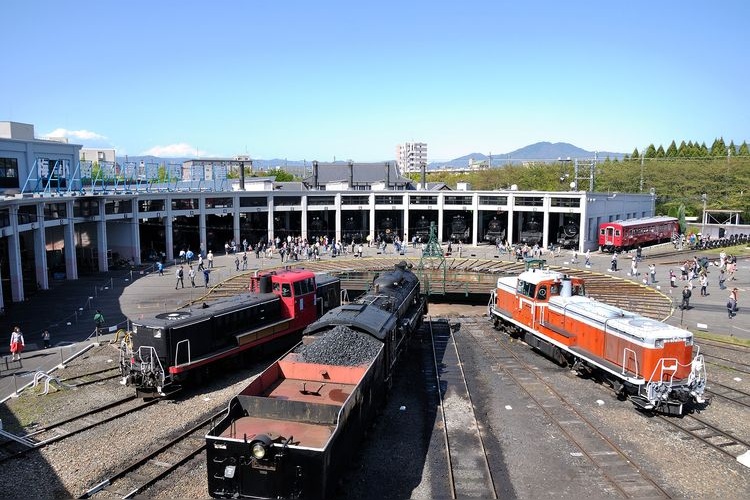 Kyoto Railway Museum