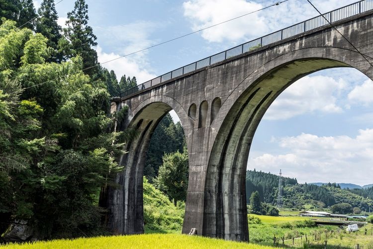宮原線