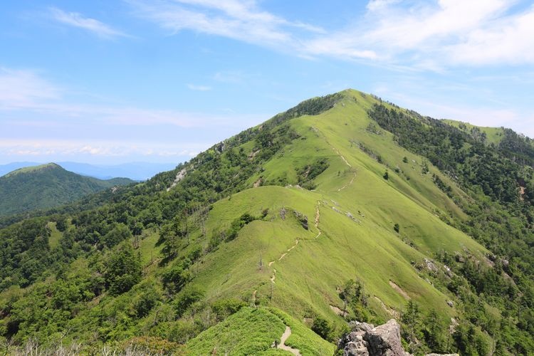 剣山